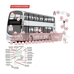 Wrightbus B9TL 10.5m Exterior Body-Wrightbus B9TL 10.5m Exterior Body-PSV Transport Systems Bus and Coach Parts